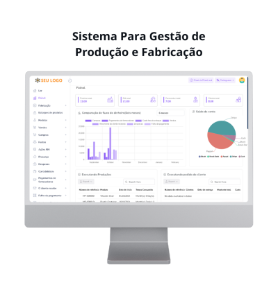 Sistema Para Gestão De Produção E Fabricação